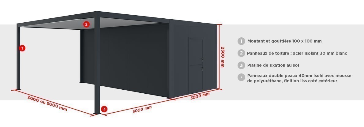 Dimensions du module carport et box chevaux priximbattable