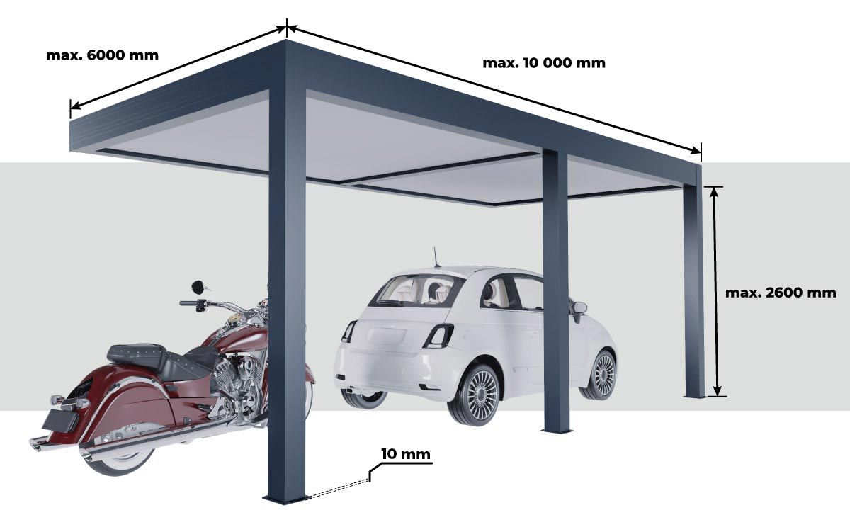 Mesures Carport Double Toit Plat Adossé Sur Mesure