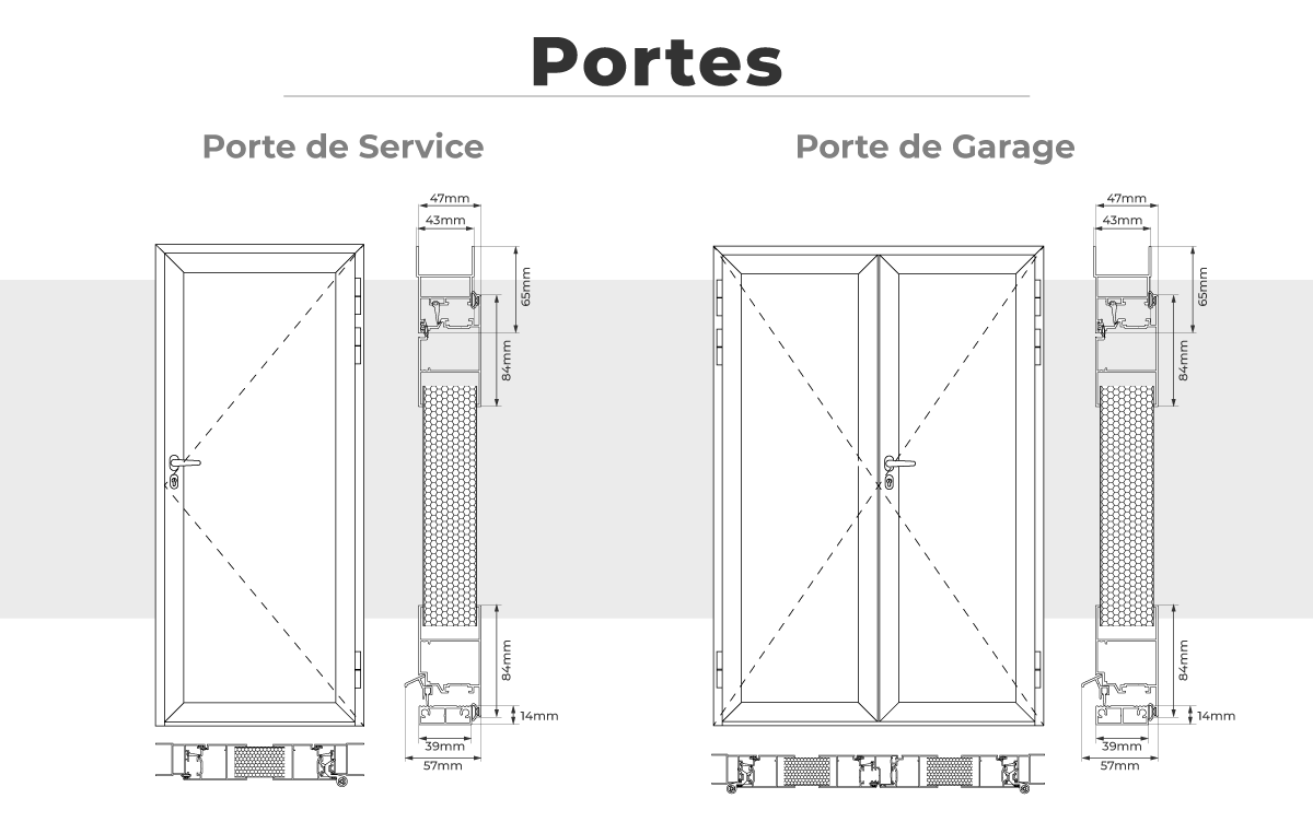 Portes Service et Portes Garage