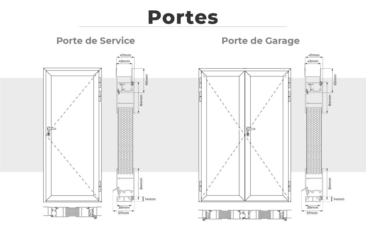 Portes Service et Garage Mesure