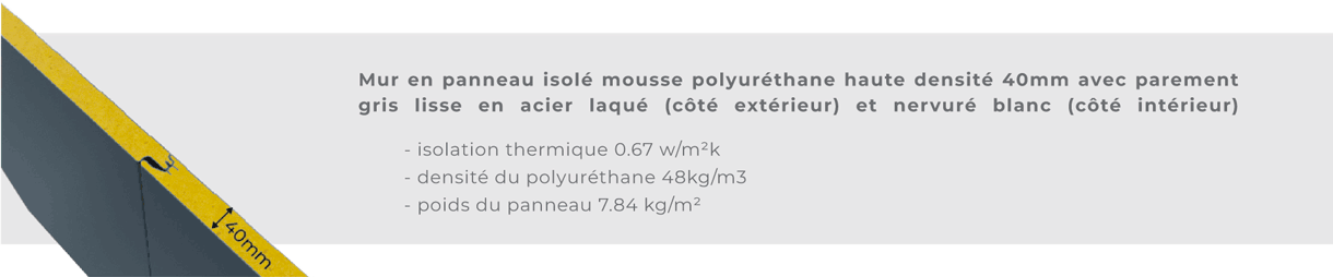 Panneau Isole Mousse Polyuréthane 40 mm