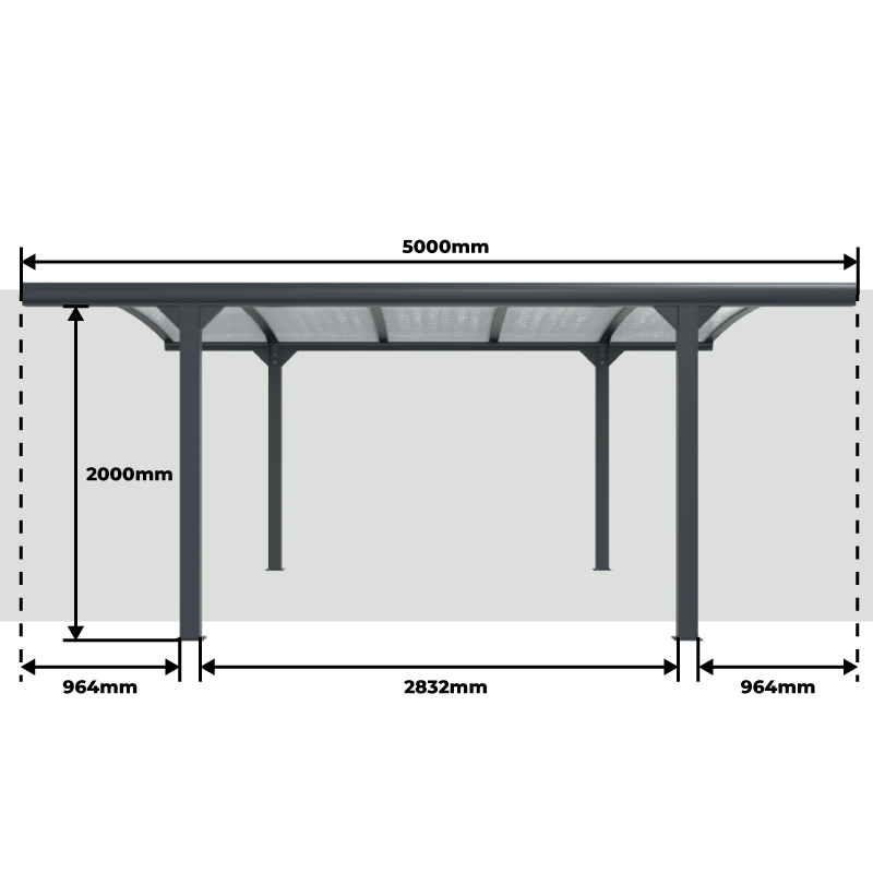 Longueur Carport Aluminium Cintré 5x3 m