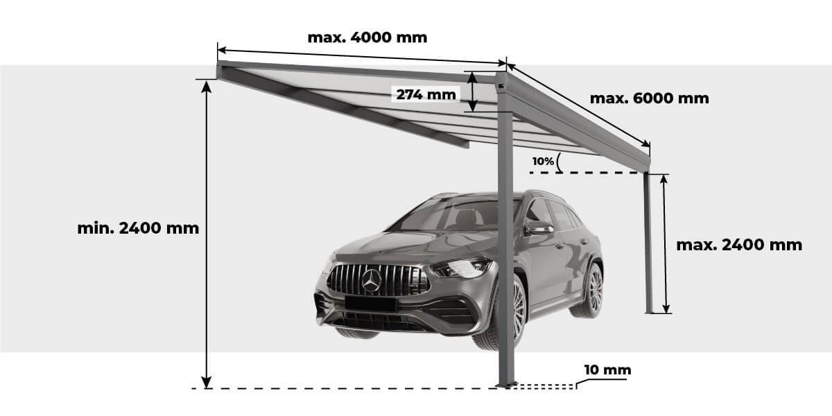 Hauteur et Largeur Carport Aluminium Adossé Classique Renforcé sur Mesure