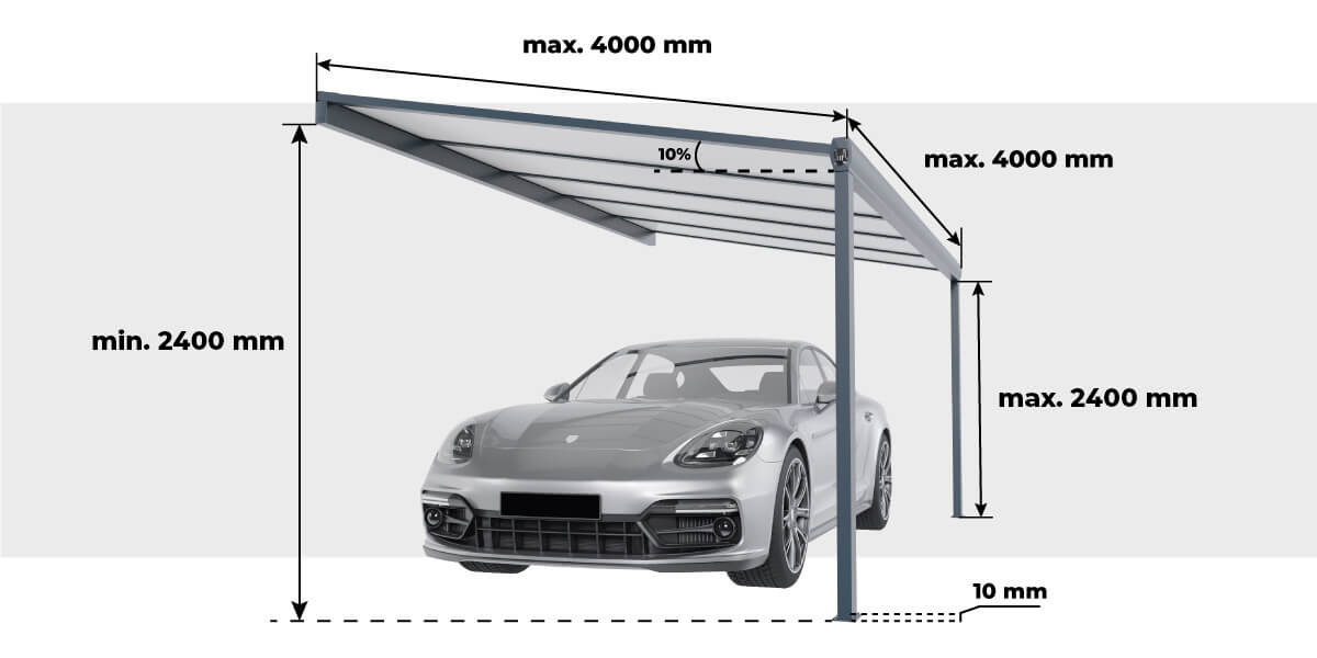 Hauteur et Largeur  Carport Aluminium Adossé Classique sur Mesure