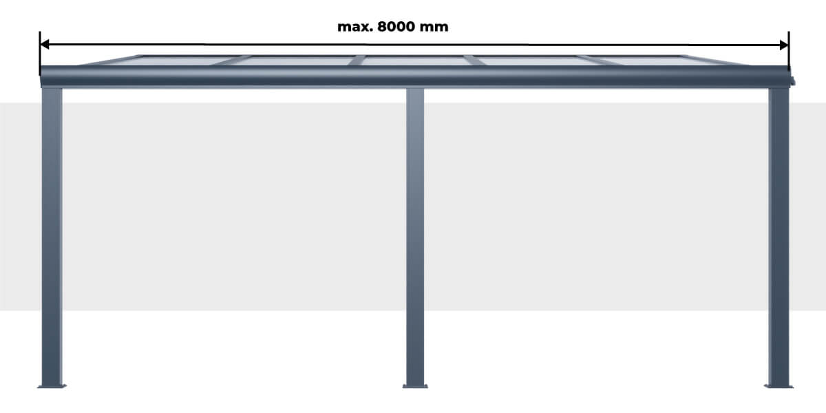 Longueur  Carport Aluminium Adossé Classique sur Mesure