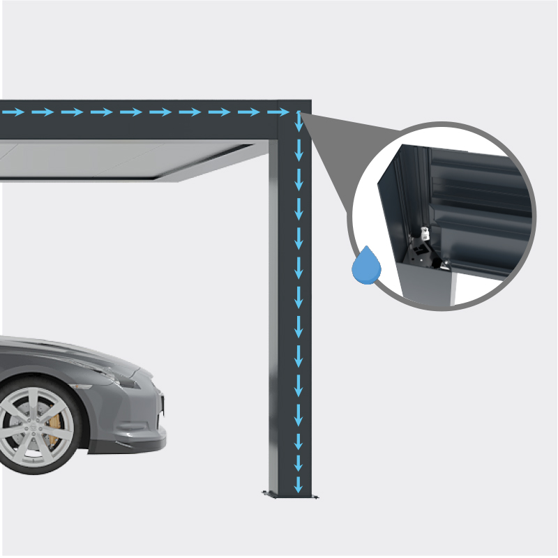 Évacuation de l'Eau Carport Aluminium Toit Plat Adossé Géant Sur Mesure