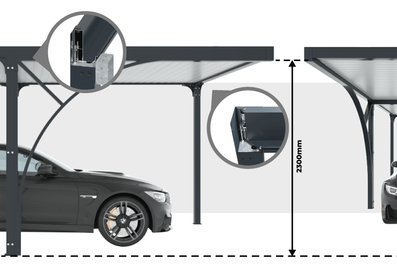 Hauteur Carport avec Dégagement Toit Plat