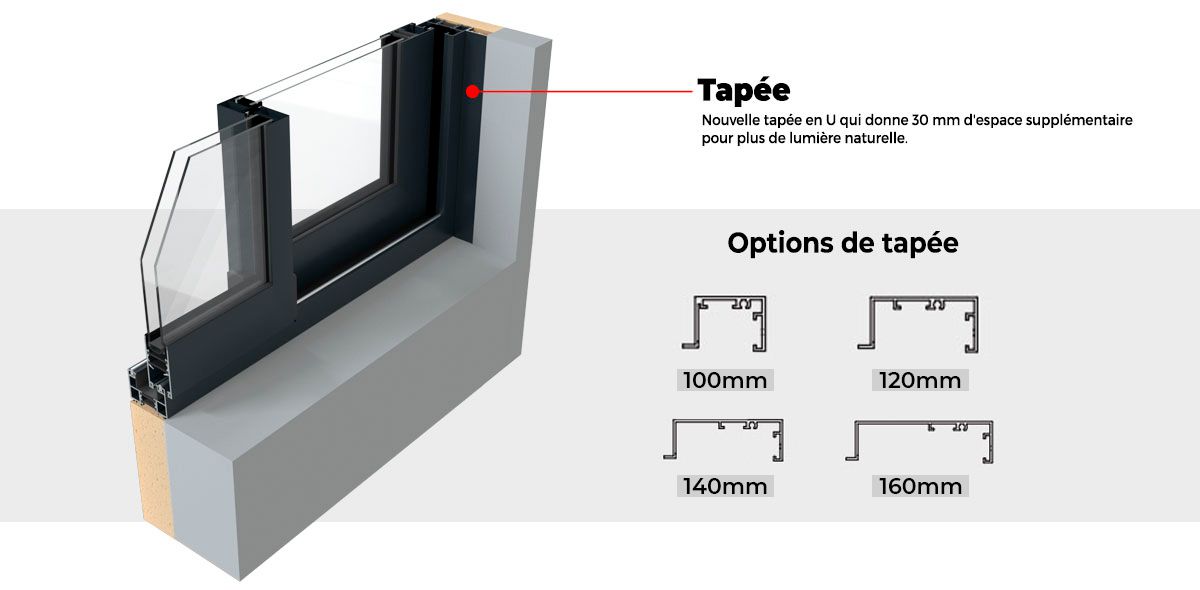 Tapée