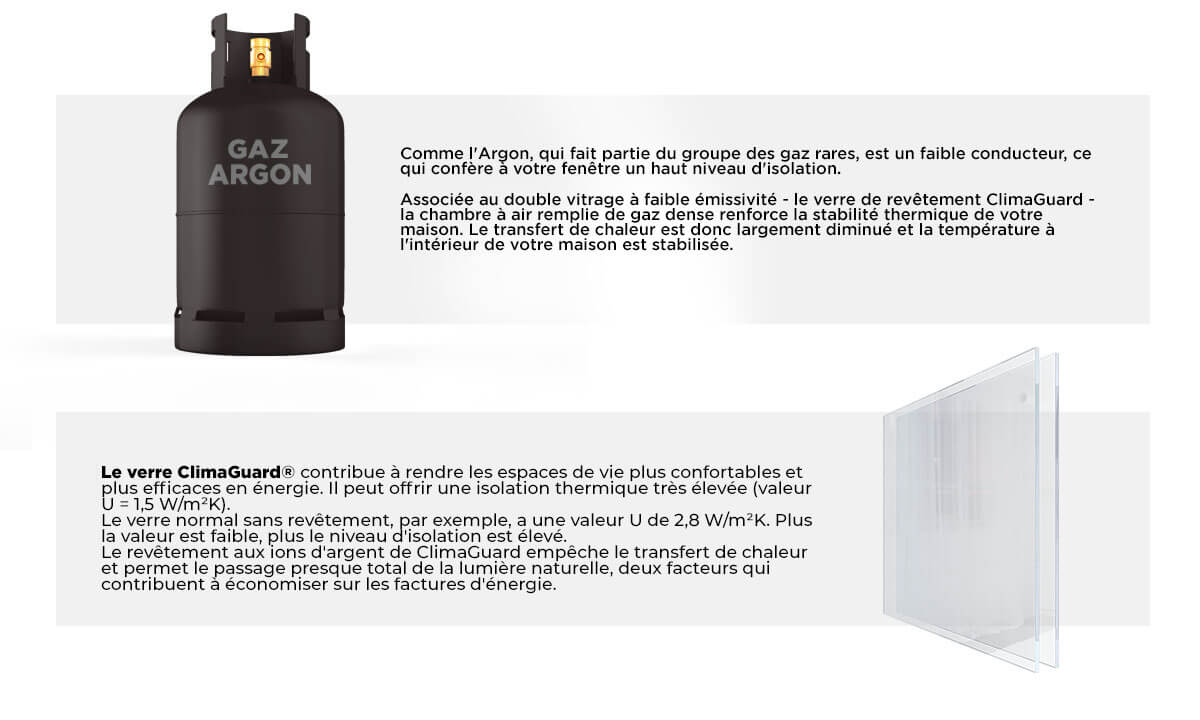 Le Gaz Argon