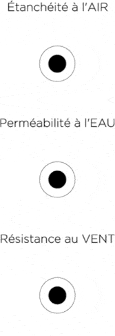 Les caracteristiques techniques