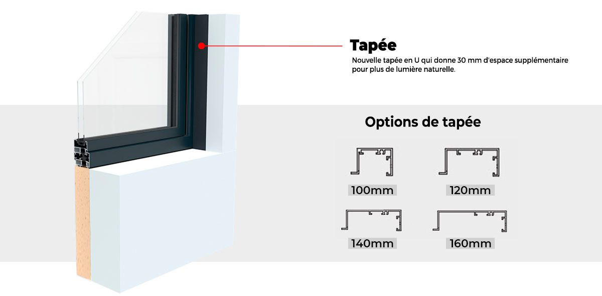 Tapée
