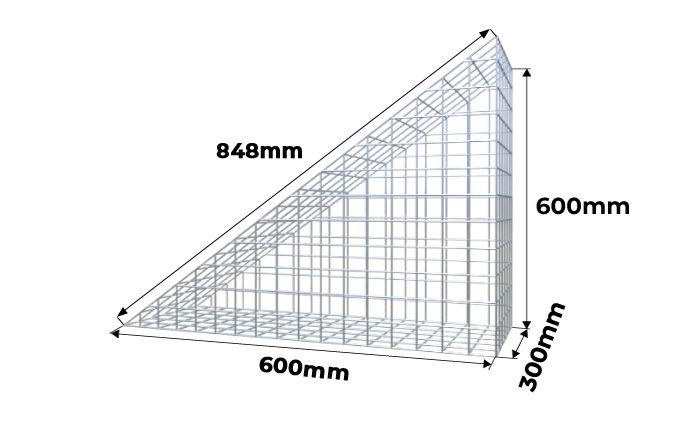 Measures Gabion Modele Triangle