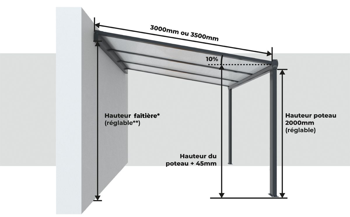 Hauteur Pergola Aluminium Classique Standard