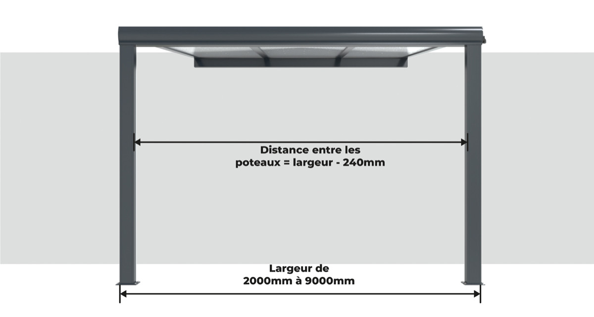 Distance Entre les Poteaux Pergola Aluminium Classique Sur Mesure