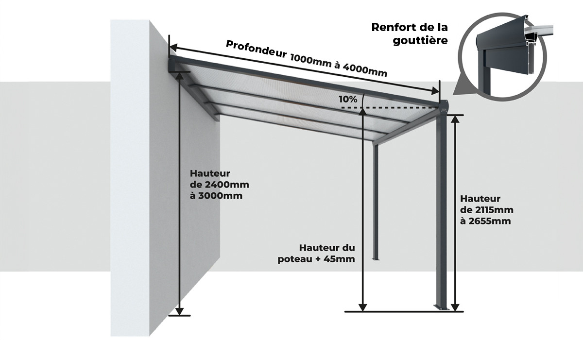 Hauteur Pergola Aluminium Classique Sur Mesure