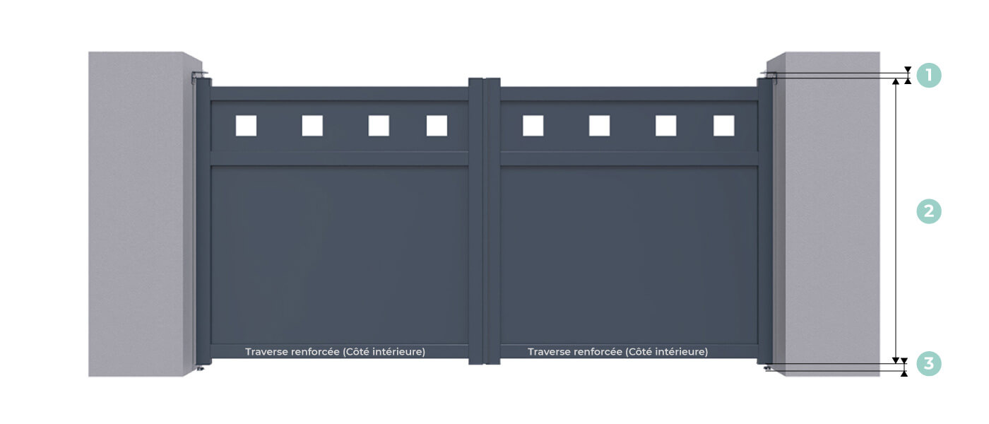 Hauteur Portail Dortmund Battant Sur Mesure