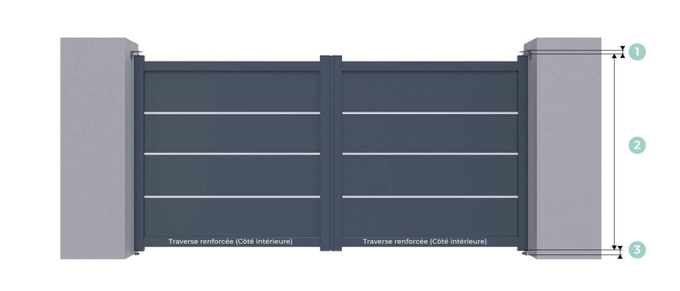 Hauteur Portail Hamburg Battant Sur Mesure