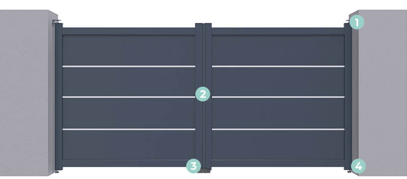 Portail Hamburg Battant Sur Mesure