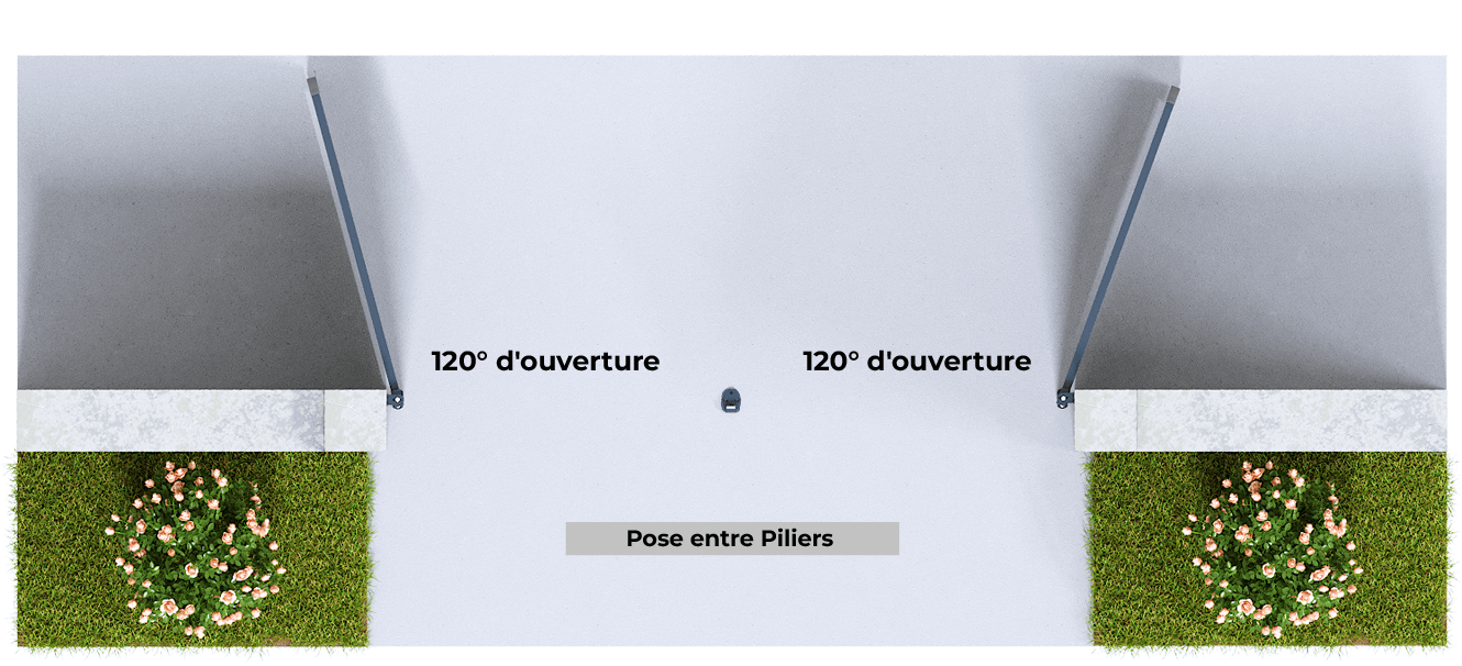 Pose entre Piliers