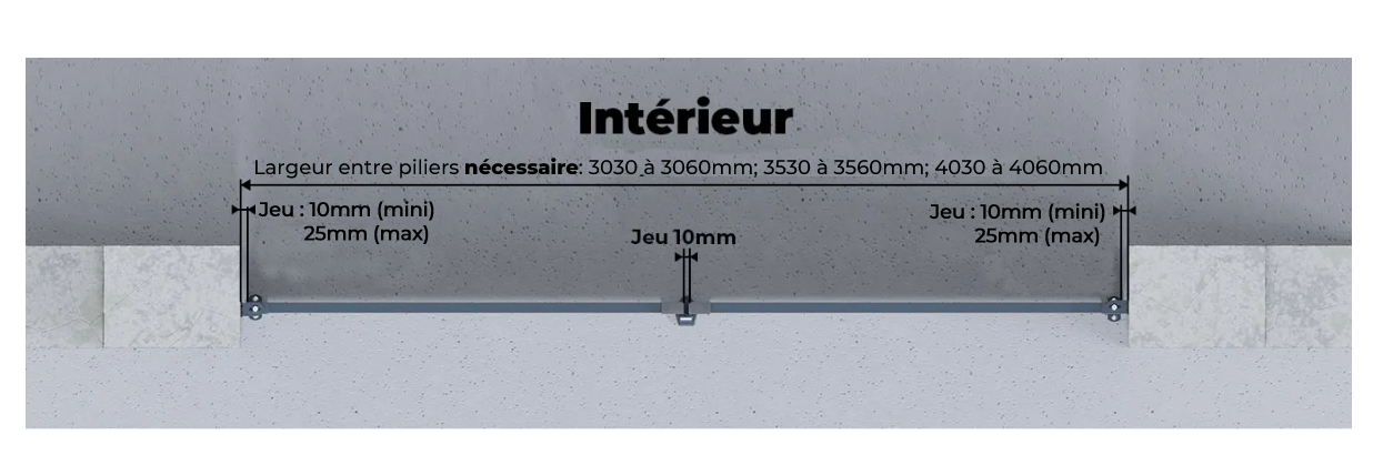 Largeur entre piliers