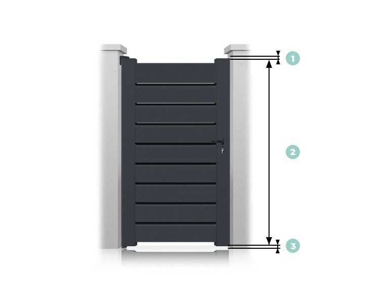 Portillon Orlando Sur Mesure mesures