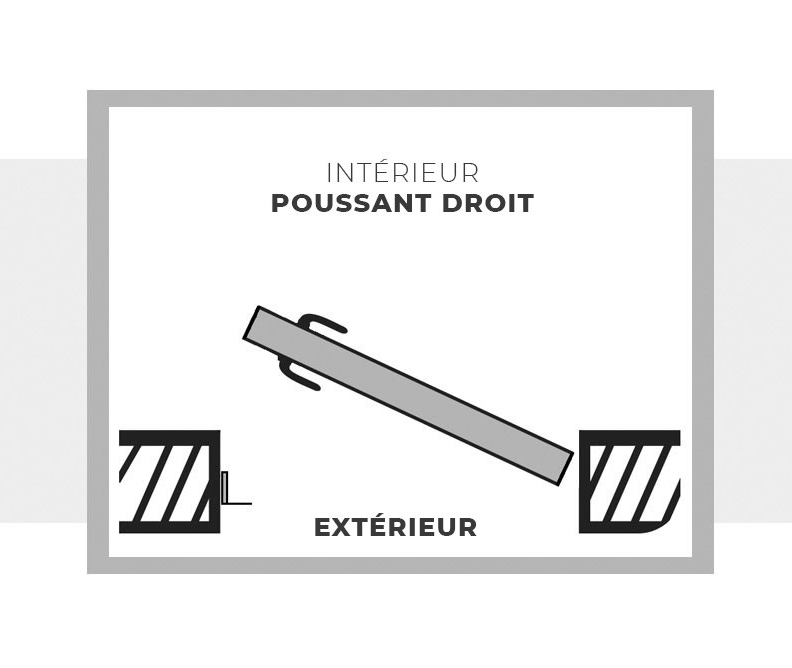 Grande Battue de Portillon Standard - Poussant Droit