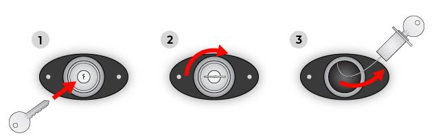 Étapes Kit de Déverouillage Extérieur pour Porte de Garage Sectionnelle