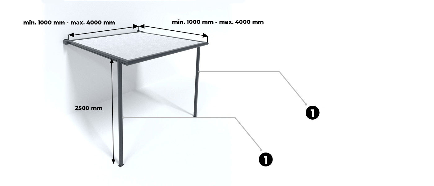 Dimensions Pergola Toile Motorisée