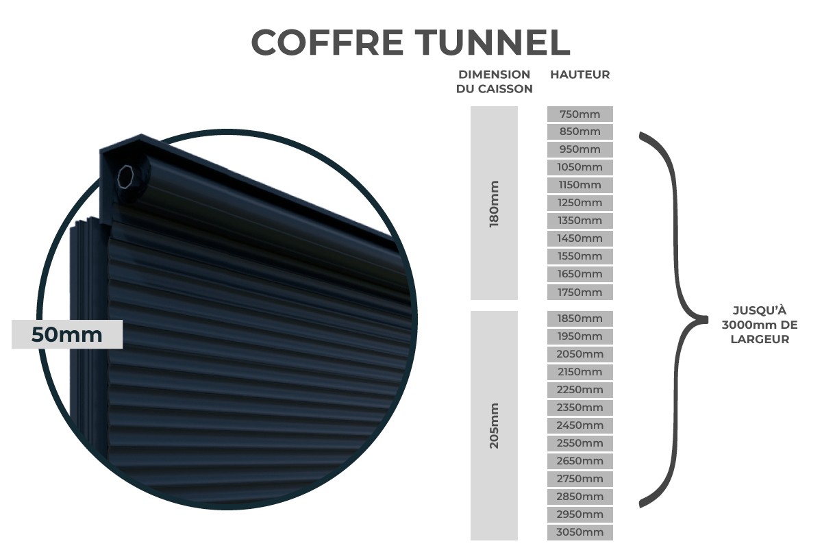 Coffre Tunnel-50mm