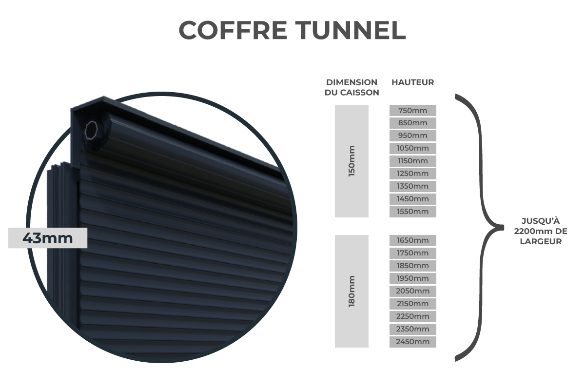 Coffre Tunnel 43mm